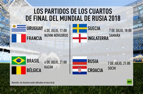 fechas horarios y donde ver los cuartos de final del mundial rusia hot sex picture