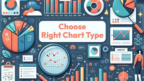 How To Choose The Right Chart Type For Your Data Techrushi