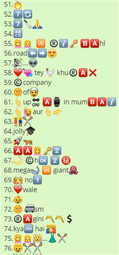 Choose the best name for your boy or girl. Guess the Movie Names - 100 Movies Whatsapp Quiz | Puzzles ...