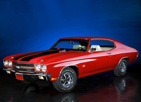 Top 8 Most Expensive Muscle Cars
