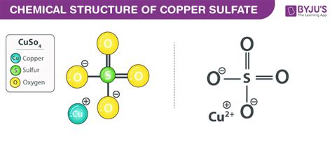 Copper Sulfate Formula Properties Uses And Structural Formula