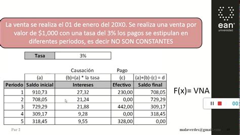 Calculo De Valor Presente Neto En Excel Printable Templates Free