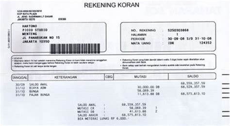 Dengan demikian, besarnya suku bunga dasar kredit yang dikenakan kepada debitur belum tentu sama dengan sbdk. Transaksi adalah - Pengertian, Fungsi, Jenis, Bukti & Contoh