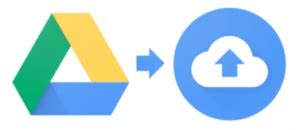 Google drive and team drives are powerful collaboration tools — and the data and files in drive need to be protected from loss. Google Drive now Backup & Sync - Practical Help for Your ...