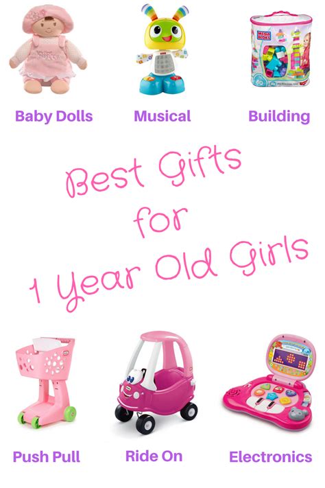 50 Toys For 1 Year Old Girl Christmas Ts In 2021 Toys For 1 Year