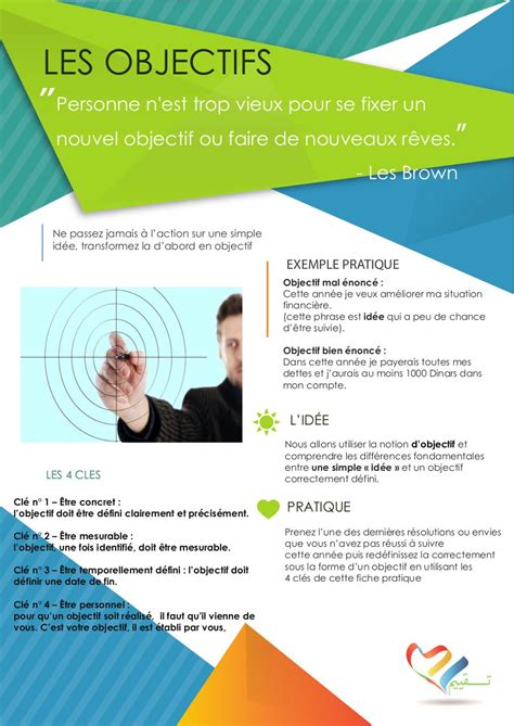 Les objectifs  Fichier PDF