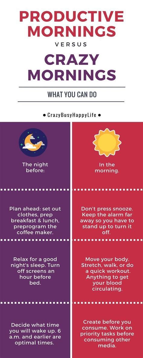 21 Charts To Help You Build A Better Morning Routine Productive