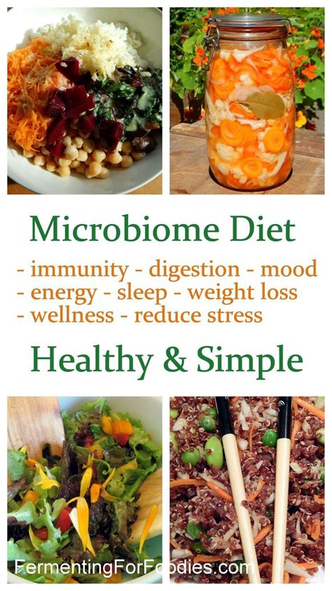 Pin On Microbiome And Gut Health