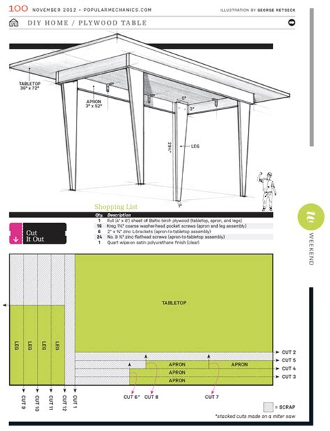 It has a torsion box top, integrated down draft sanding, and storage for a dust collector! Plywood Table Plans — How To Build a Plywood Table
