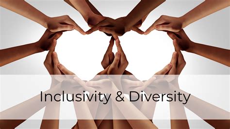 Inclusivity And Diversity The Iilm Blog