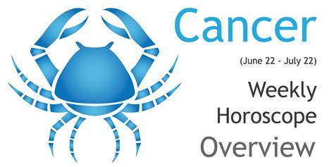 Weekly Horoscope For Cancer