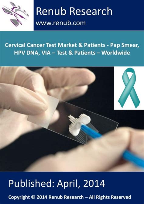 Cervical Cancer Test Market And Patients Pap Smear Hpv Dna Via Te