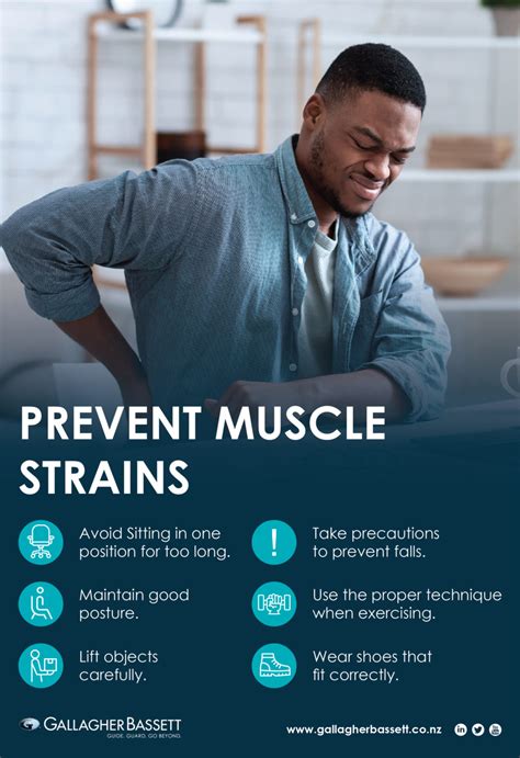 Poster Prevent Muscle Strains In The Workplace Gallagher Bassett