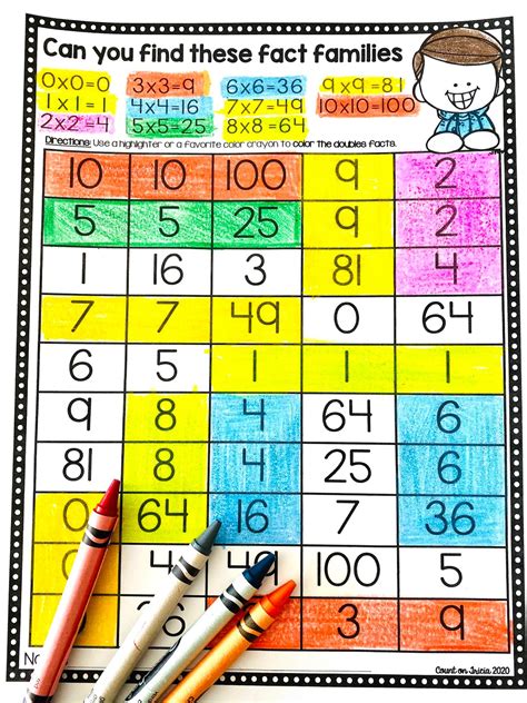 Multiplication Number Puzzles