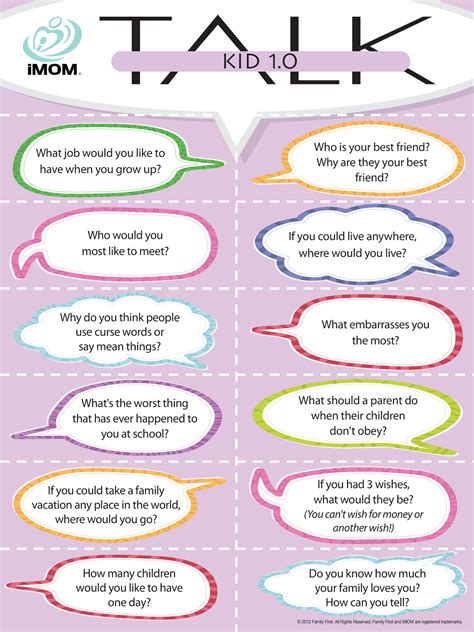 Kid 10 Talk Conversation Starters Kids Talking Conversation