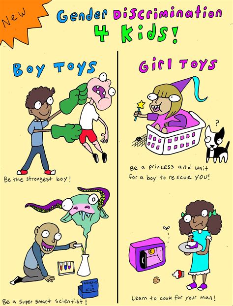 The Most Popular Childrens Toys Set Our Girls Back In These Ridiculous