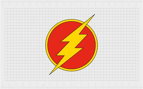 Superhero Emblems Todays Most Famous Superhero Logos And Names