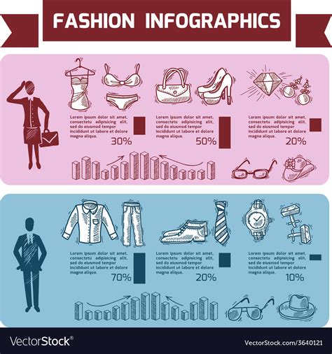 Fashion Infographics Set Royalty Free Vector Image