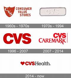 Insurance Cvs Accepts