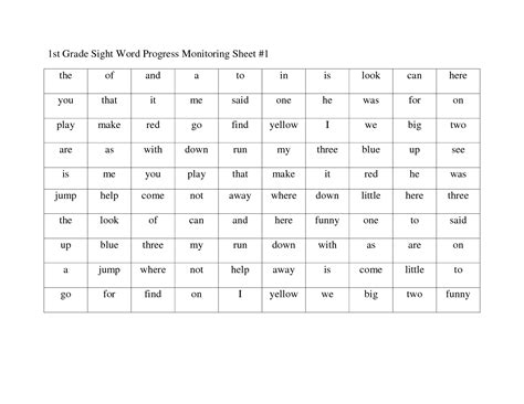 Foundational skills , 5th grade ccss. 12 Best Images of Learning Sight Words Worksheets - Winter ...