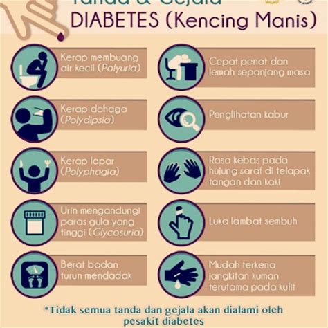 Sering buang air kecil, terutama pada waktu malam. Tanda Dan Gejala Diabetes Penyakit Kencing Manis