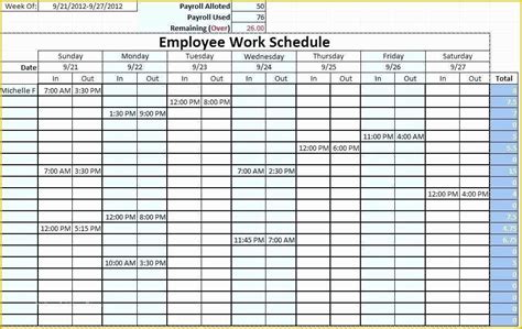 Construction Work Schedule Templates Free Of Project Schedule Templates