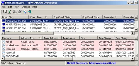 Blue Screen Of Death Stop Error Information In Dump Files