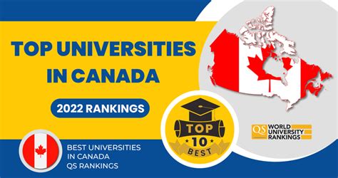 Top Universities In Canada 2022 Ranking List Of Top 10 Best
