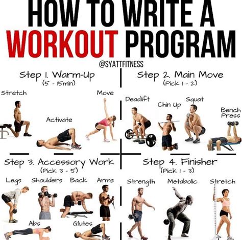 Pin By Amanda On Fitnesscrossfit Workout Programs Workout Plan Gym