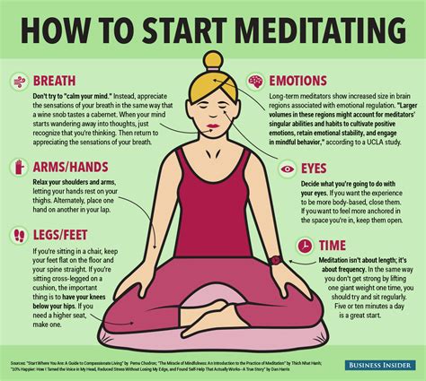 this infographic shows the surprisingly simple basics of mindfulness meditation aol lifestyle