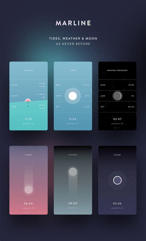 We have bootstrap 4 admin dashboard templates and dashboard ui kit 3.0 free download. Pin on design — layout
