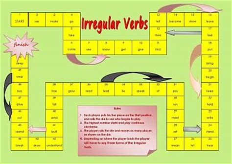 Irregular Verb Board Game Printable-free! | Juegos para aprender ingles ...