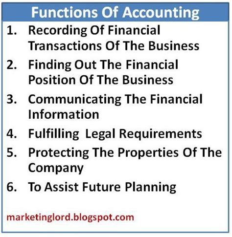 Functions Of Accounting