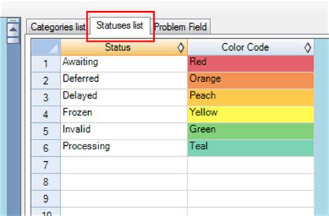 Project Status Color Codes
