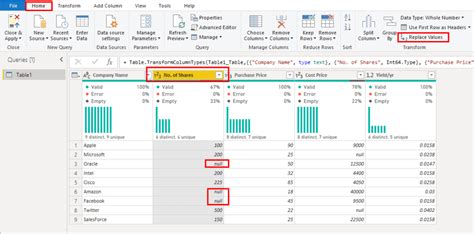 How To Replace Null With Text In Power Bi Power Tech Tips