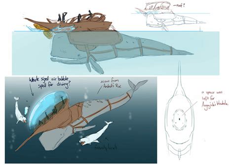 Artist Imagines Icewind Dales Talking Sperm Whale Submarine