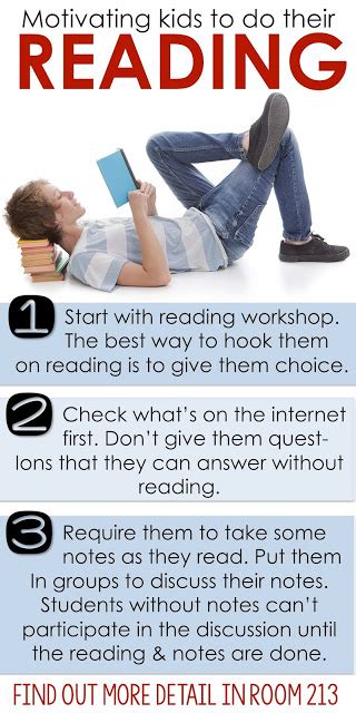 Getting Your Teens To Actually Read Room 213