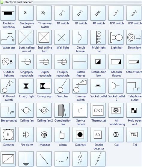 House Floor Plan Electrical Symbols Floorplansclick