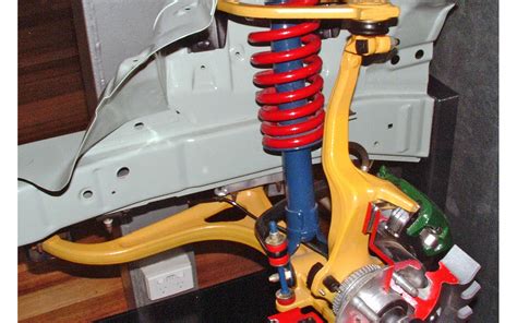 Double Wishbone Suspension Or Macpherson Strut Suspension