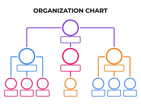 Free Printable Organizational Chart Template Printable Blank World Vrogue