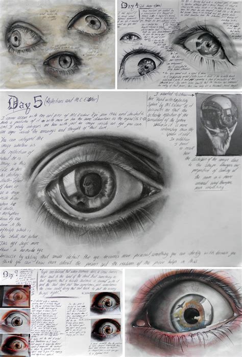 How To Draw Realistic Eyes Within A High School Art Project