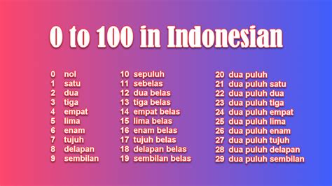 How To Write 0 To 100 In Indonesian Excelnotes