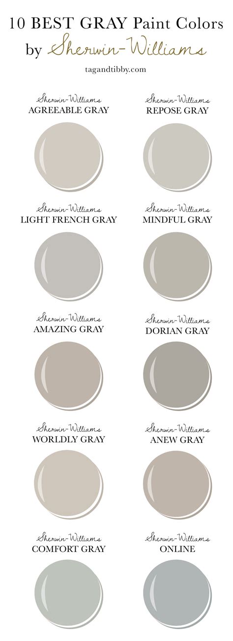 I have always used sherwin williams paints for years. 10 Best Gray Paint Colors by Sherwin-Williams — Tag ...