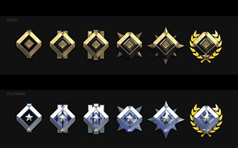 Apex Legends Platinum Badge Png Does Anyone Know How Level Badges