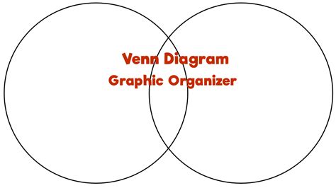 Pritable Venn Diagram Graphic Organizer