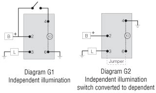 Having multiple lights set up at the same switch can be beneficial. Switch Wiring Diagrams - Littelfuse