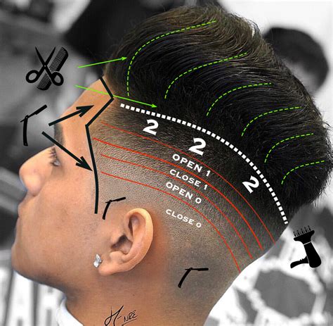 How To Cut A Temp Fade Step By Step The Guide To The Best Short Haircuts For Men