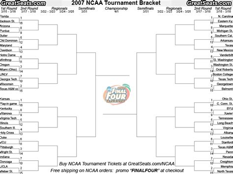 Ncaa Tournament Tickets Regionals And Final Four Tickets Ncaa