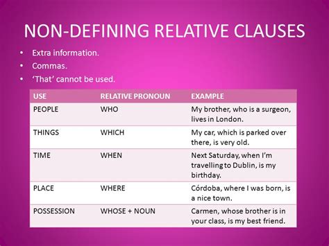 Click On Relative Clauses The Sentences Whichthat Give Information