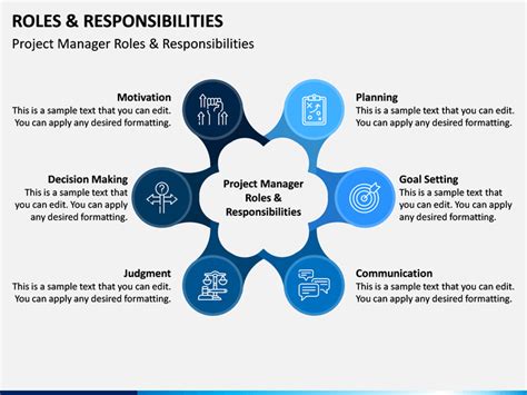 Roles And Responsibilities Of Marketing Department Ppt